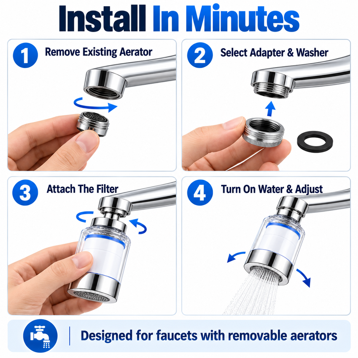Faucet Water Filter for Sink – 360° Swivel Tap Filter with 5 Replacement Filters